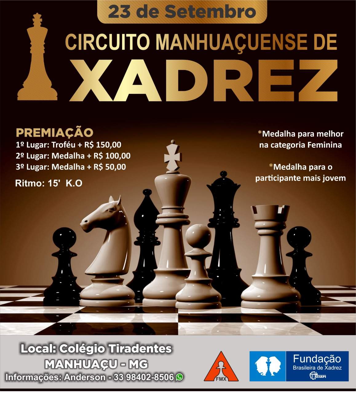 Regulamento do Circuito CXC - Clube de Xadrez de Curitiba